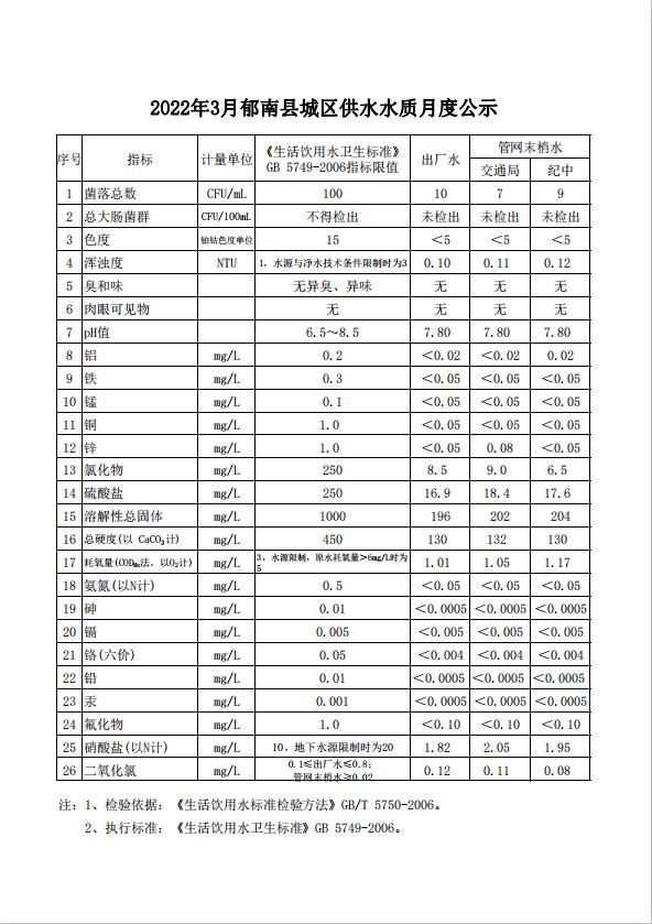 截圖_選擇區(qū)域_20220403101916.jpg