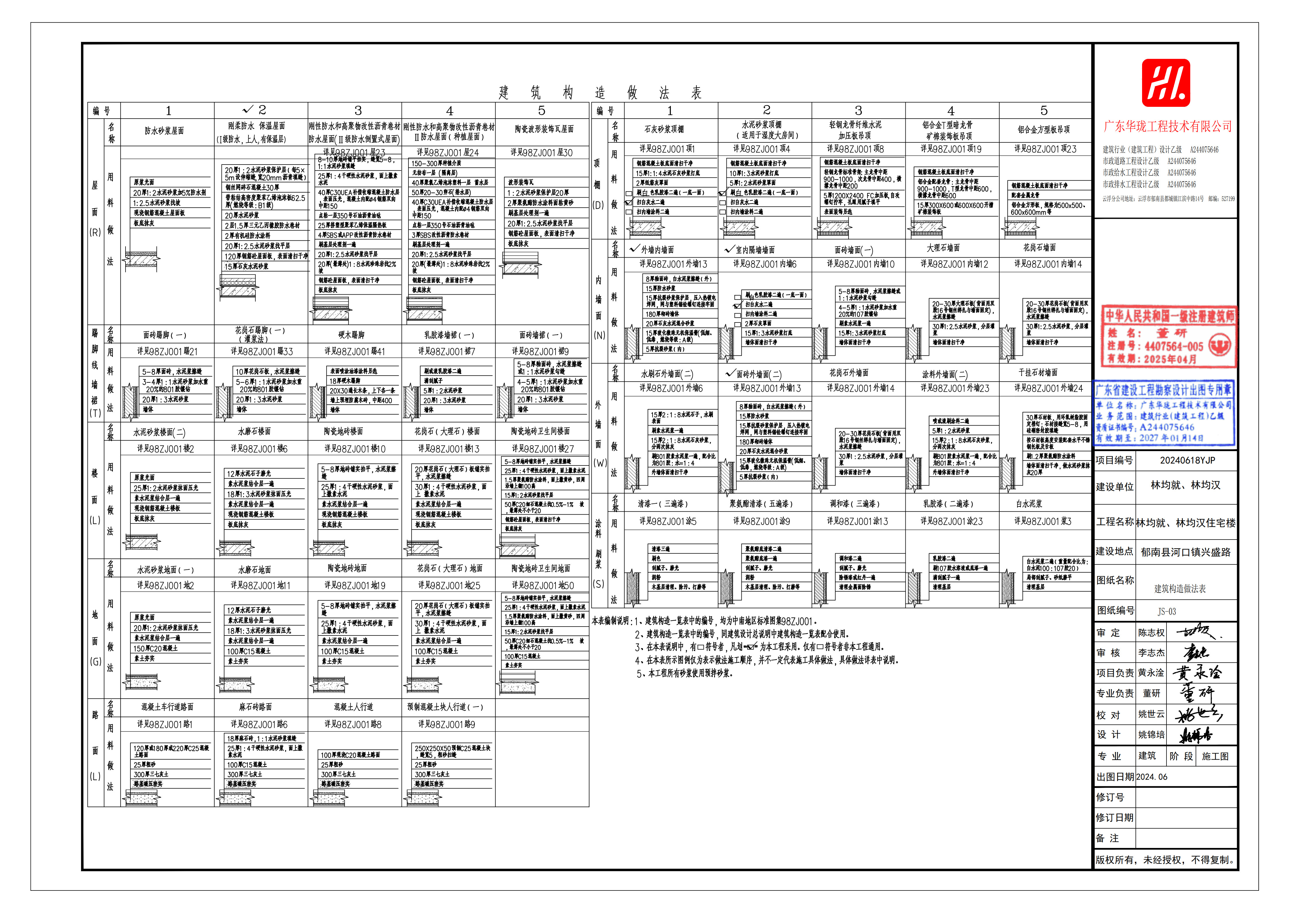 林均就、林均漢住宅樓二層報建修改_4.jpg