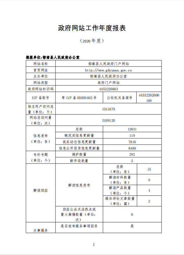 郁南縣政府門(mén)戶(hù)網(wǎng)站工作年度報(bào)告（2020年度）1.png