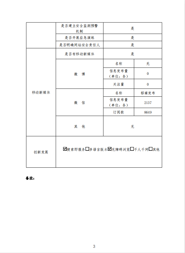 郁南縣政府門(mén)戶(hù)網(wǎng)站工作年度報(bào)告（2020年度）3.png